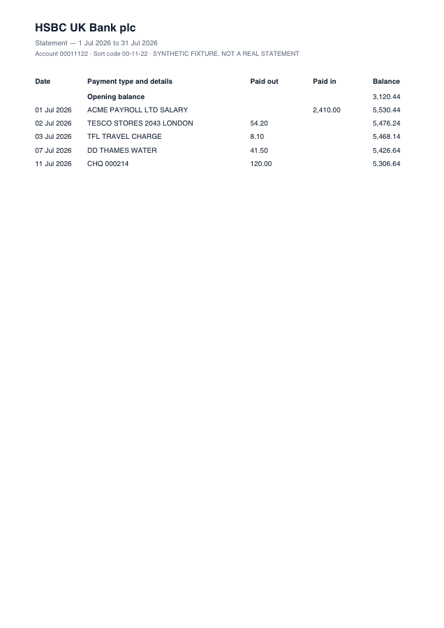 Synthetic sample of a HSBC statement layout: columns Date, Payment type and details, Paid out, Paid in, Balance